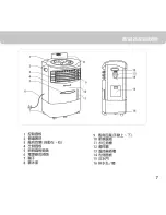 Preview for 17 page of Honeywell CL20AE Owner'S Manual