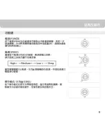 Preview for 21 page of Honeywell CL20AE Owner'S Manual