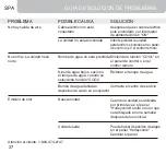 Preview for 40 page of Honeywell CL25AE Owner'S Manual