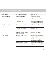 Preview for 16 page of Honeywell CL40PM Owner'S Manual