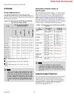 Preview for 26 page of Honeywell CLMEVA00IB24NM Installation Instructions Manual