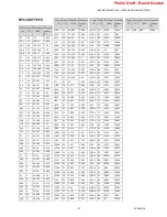 Preview for 27 page of Honeywell CLMEVA00IB24NM Installation Instructions Manual