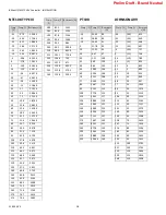 Preview for 28 page of Honeywell CLMEVA00IB24NM Installation Instructions Manual