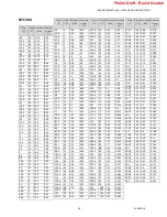 Preview for 29 page of Honeywell CLMEVA00IB24NM Installation Instructions Manual