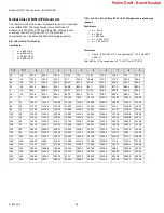 Preview for 30 page of Honeywell CLMEVA00IB24NM Installation Instructions Manual