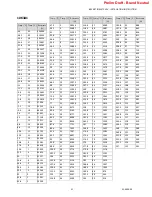 Preview for 31 page of Honeywell CLMEVA00IB24NM Installation Instructions Manual