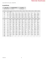 Preview for 32 page of Honeywell CLMEVA00IB24NM Installation Instructions Manual