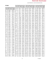 Preview for 33 page of Honeywell CLMEVA00IB24NM Installation Instructions Manual