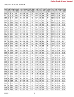 Preview for 34 page of Honeywell CLMEVA00IB24NM Installation Instructions Manual