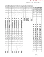 Preview for 35 page of Honeywell CLMEVA00IB24NM Installation Instructions Manual