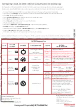 Preview for 4 page of Honeywell CLOUDLINK 4G M1 Quick Start