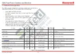 Предварительный просмотр 18 страницы Honeywell CM4 Technical Handbook