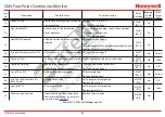 Предварительный просмотр 123 страницы Honeywell CM4 Technical Handbook