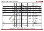 Предварительный просмотр 130 страницы Honeywell CM4 Technical Handbook