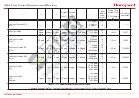 Предварительный просмотр 137 страницы Honeywell CM4 Technical Handbook