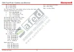 Предварительный просмотр 162 страницы Honeywell CM4 Technical Handbook