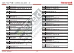 Предварительный просмотр 182 страницы Honeywell CM4 Technical Handbook