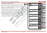 Предварительный просмотр 197 страницы Honeywell CM4 Technical Handbook