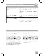 Preview for 11 page of Honeywell CM702 (Italian) User Manual