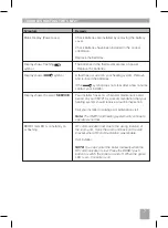 Preview for 7 page of Honeywell CM720 User Manual