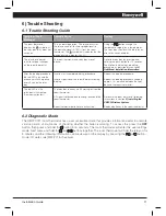 Preview for 11 page of Honeywell CM721 Installation Manual