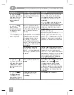 Предварительный просмотр 16 страницы Honeywell CM737 User Manual