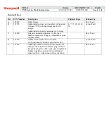 Preview for 1 page of Honeywell CN70 Series Service Work Instructions