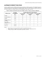 Preview for 17 page of Honeywell ComfortPoint Open CPO-PC400-W Manual