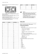 Предварительный просмотр 8 страницы Honeywell ComfortPoint Open CPO-VAV2A Installation Instructions Manual