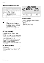 Предварительный просмотр 12 страницы Honeywell ComfortPoint Open CPO-VAV2A Installation Instructions Manual