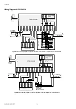 Предварительный просмотр 16 страницы Honeywell ComfortPoint Open CPO-VAV2A Installation Instructions Manual