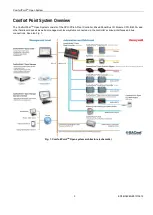 Предварительный просмотр 3 страницы Honeywell ComfortPoint Open Installation And Commissioning Instructions