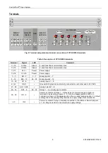 Предварительный просмотр 9 страницы Honeywell ComfortPoint Open Installation And Commissioning Instructions