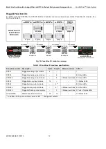 Предварительный просмотр 12 страницы Honeywell ComfortPoint Open Installation And Commissioning Instructions