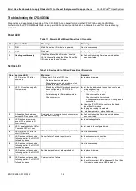 Предварительный просмотр 14 страницы Honeywell ComfortPoint Open Installation And Commissioning Instructions