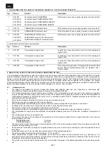 Preview for 3 page of Honeywell COMMANDER Instructions Manual