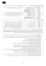 Preview for 7 page of Honeywell COMMANDER Instructions Manual