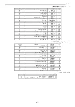 Preview for 9 page of Honeywell COMMANDER Instructions Manual