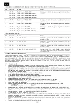 Preview for 11 page of Honeywell COMMANDER Instructions Manual