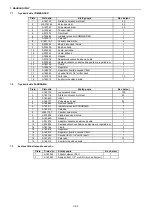 Preview for 13 page of Honeywell COMMANDER Instructions Manual