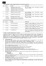 Preview for 19 page of Honeywell COMMANDER Instructions Manual