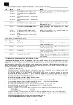 Preview for 27 page of Honeywell COMMANDER Instructions Manual