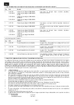 Preview for 31 page of Honeywell COMMANDER Instructions Manual