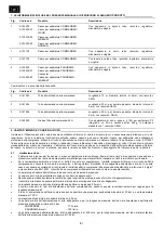 Preview for 35 page of Honeywell COMMANDER Instructions Manual