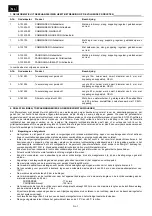 Preview for 39 page of Honeywell COMMANDER Instructions Manual