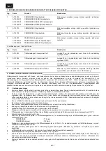 Preview for 43 page of Honeywell COMMANDER Instructions Manual