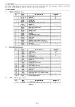 Preview for 45 page of Honeywell COMMANDER Instructions Manual