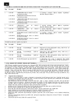 Preview for 47 page of Honeywell COMMANDER Instructions Manual