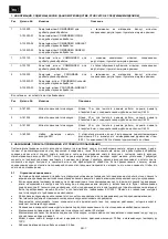 Preview for 55 page of Honeywell COMMANDER Instructions Manual