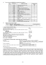 Preview for 58 page of Honeywell COMMANDER Instructions Manual